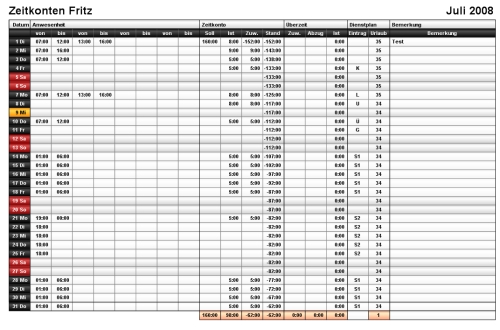 SF Dienstplan Zeitkonten